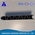 High efficiency longlasting removable panel fasteners